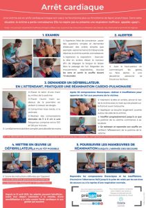 Arrêt cardiaque
