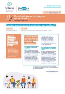 Participation aux campagnes de vaccination
