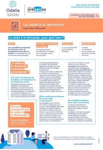 La visite à la demande