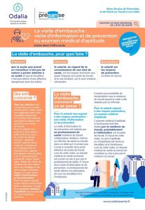 La visite d'embauche : visite d'information et de prévention ou examen médical d'aptitude