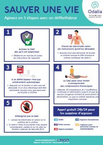 Sauver une vie - défibrillateur - Odalia