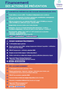 Financement des actions de prévention - Odalia